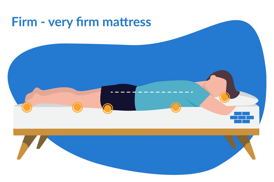 stomach sleeper spinal alignment